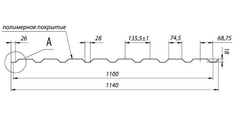 Профнастил ПС-18