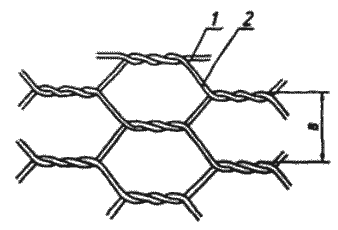 Сетка крученая шестиугольная